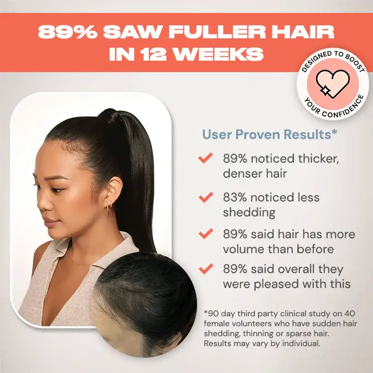 G2G Peptide + Biotin Scalp Serum