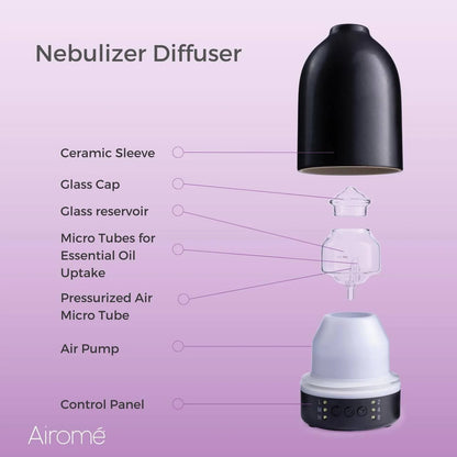 Essential Oil Nebulizer