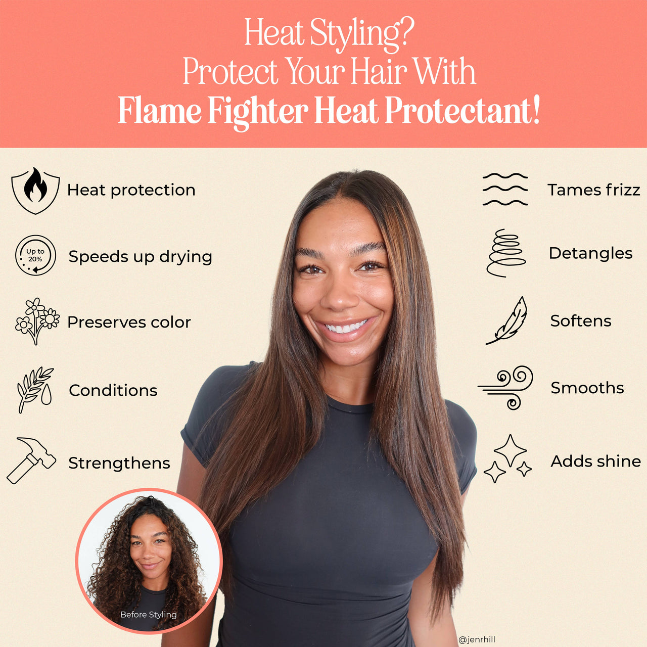 Flame Fighter Heat Protectant